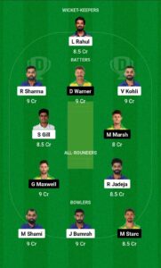 फाइनल मैच : भारत बनाम ऑस्ट्रेलिया की Dream 11 के लिए संभावित प्लेइंग इलेवन